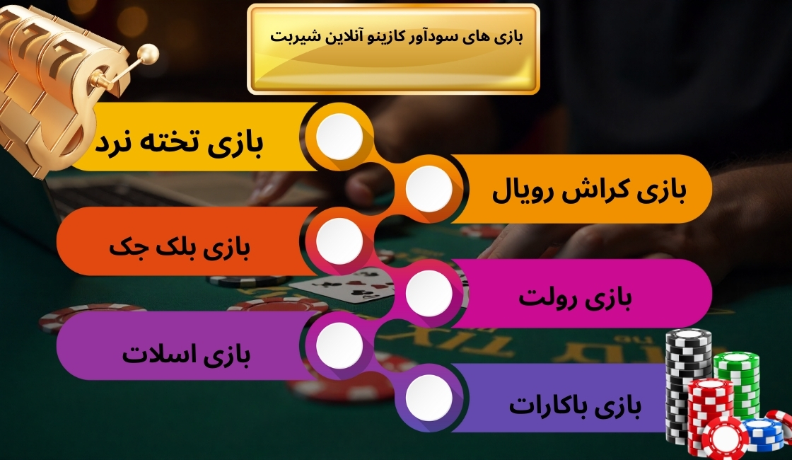 بازی های سودآور کازینو آنلاین شیربت