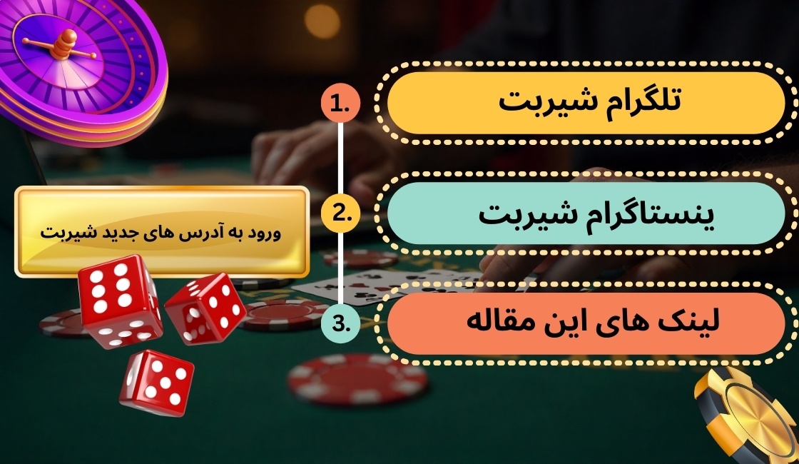 روش های ورود به آدرس های جدید شیربت 